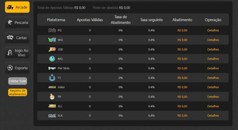 Cwbet com
