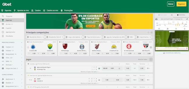 betglobal